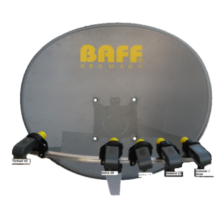 BAFF Multifocus Anten